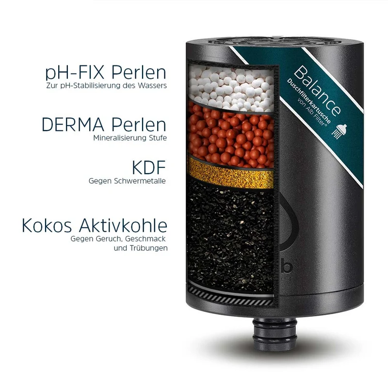 Alb Duschfilter Kartusche Balance