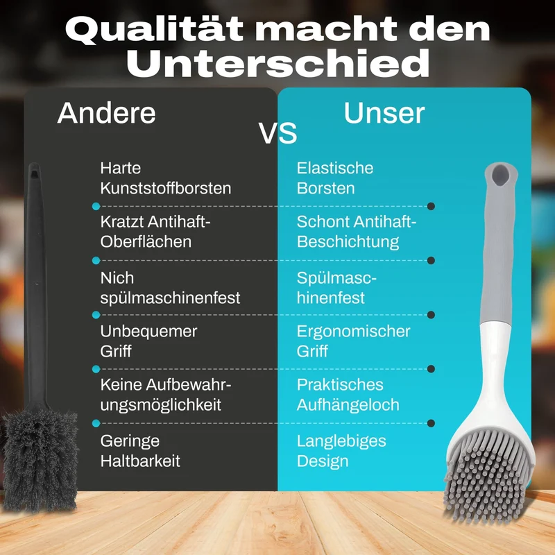 WunderFry® | Reinigungsbürste mit Silikonborsten für Airfryer, Kontaktgrill & Pfannen