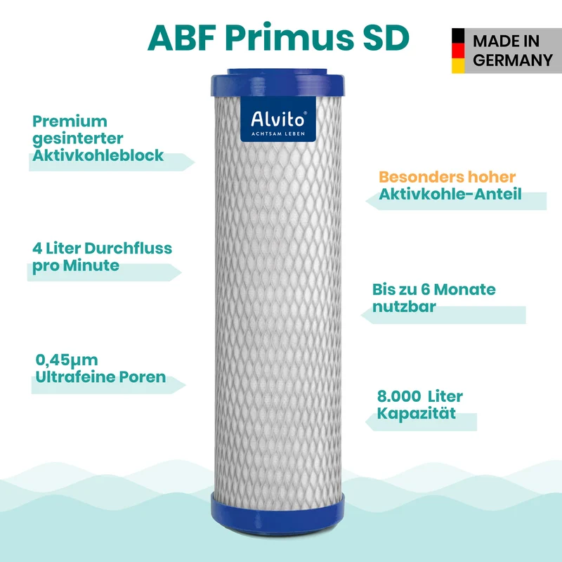 Alvito ABF Primus SD Filtereinsatz