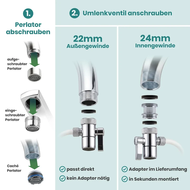 Alvito Auftisch Wasserfilter-System Basic