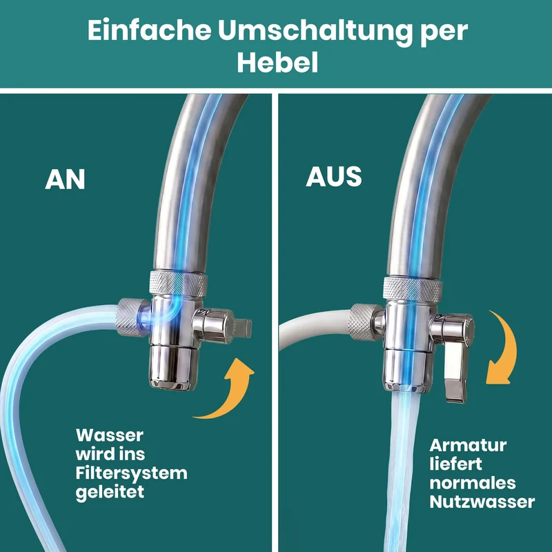 Alvito Auftisch Wasserfilter-System Basic