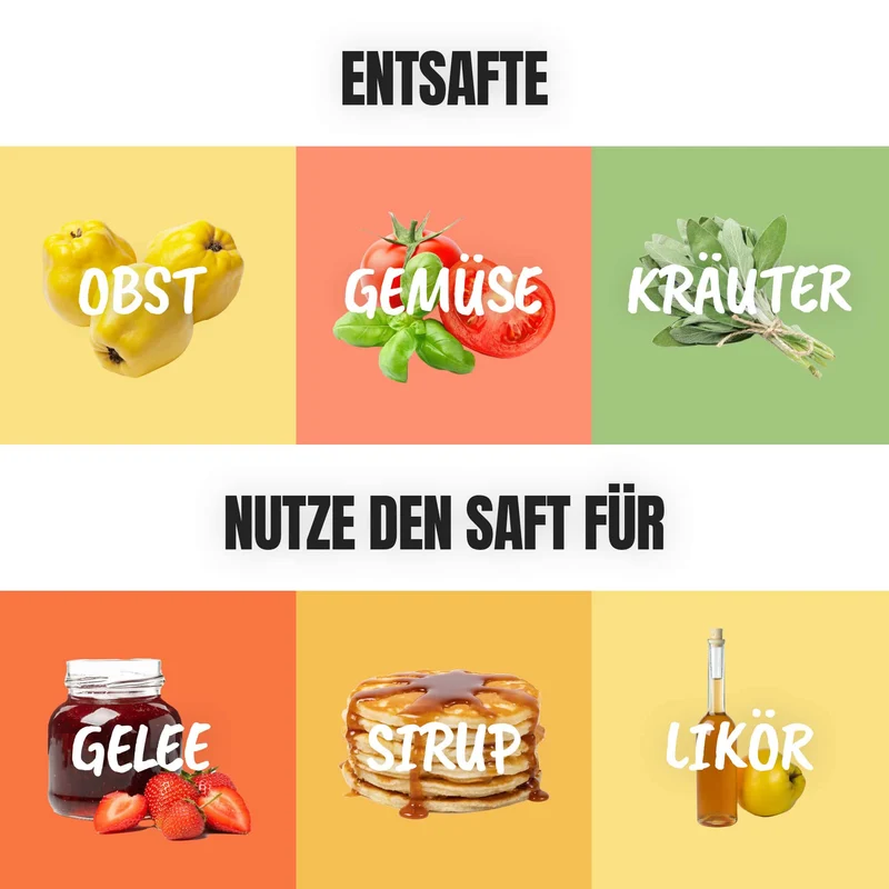 Dampfentsafter-Aufsatz von MixFino® für Monsieur Cuisine Smart, Trend, Connect