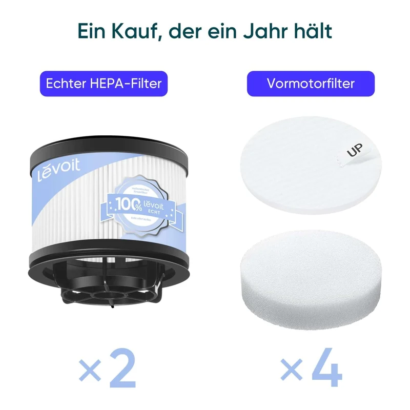 Levoit Ersatzfilter-Set für LVAC 300 Akku-Staubsauger