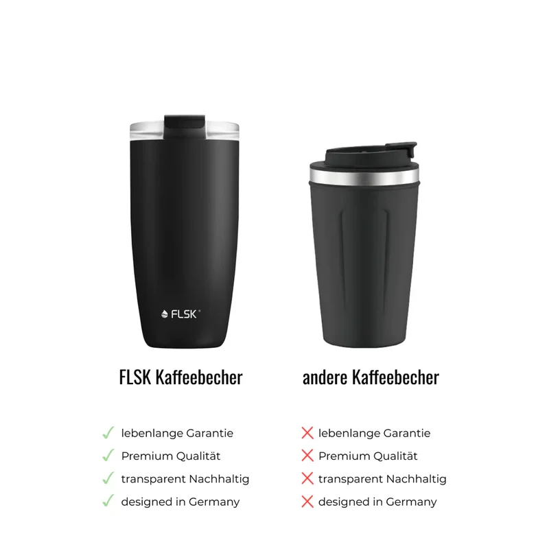 Kaffeebecher CUP 0,35l stone To-Go / Cup