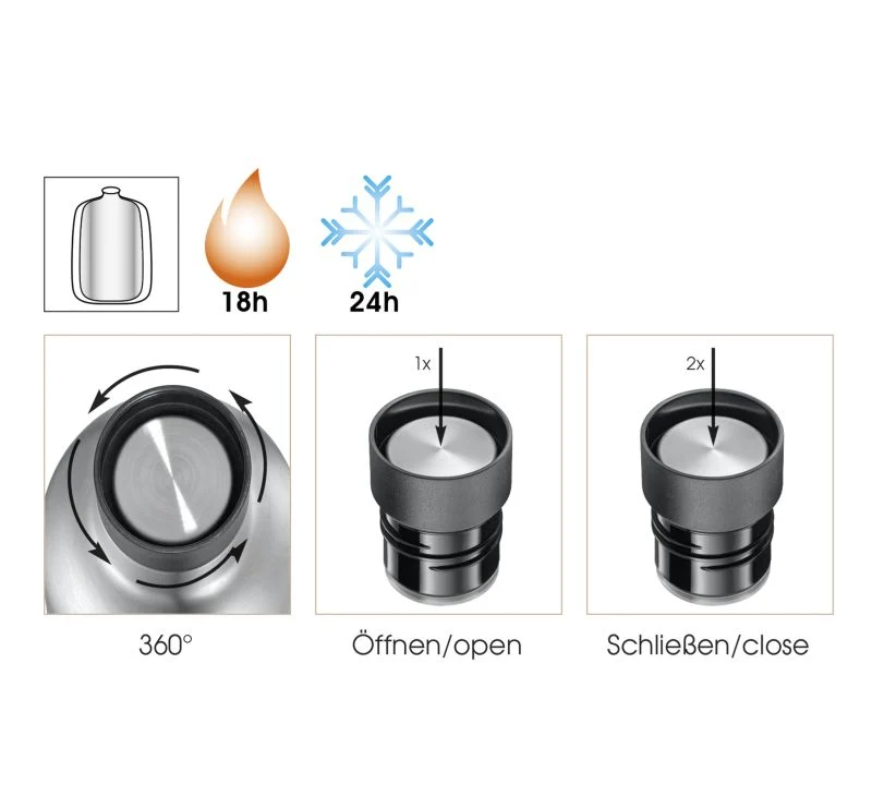 Isoflasche 0,45l schwarz Deluxe