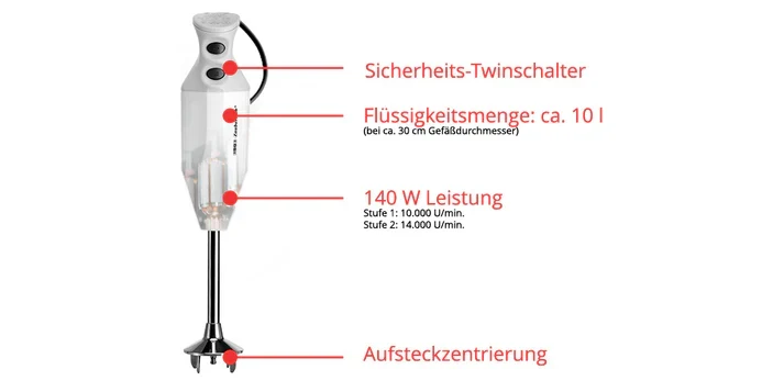 ESGE-Zauberstab M122 de Luxe