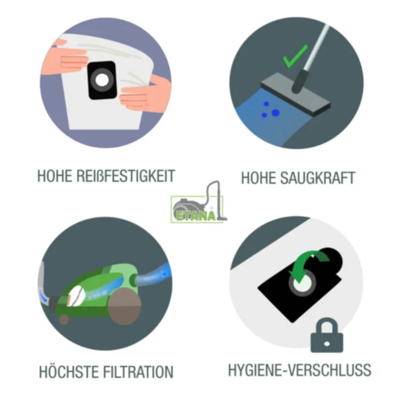 Etana Staubsauger-Beutel passend für Miele S6370, S 6370,