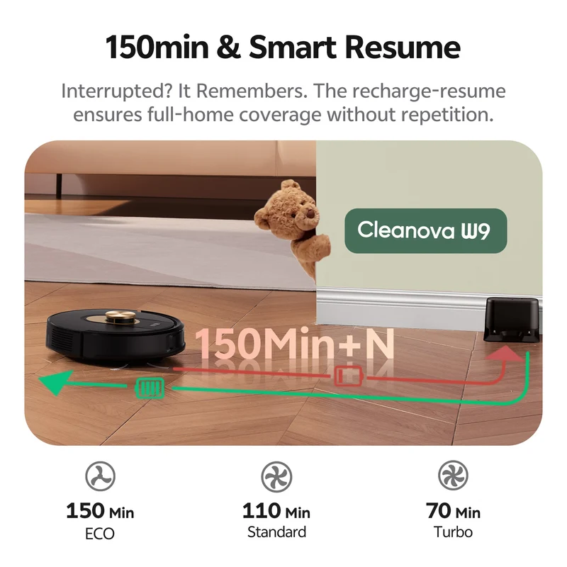 Vactidy & Vexilar | Cleanova W9 Robot Vacuum Cleaner
