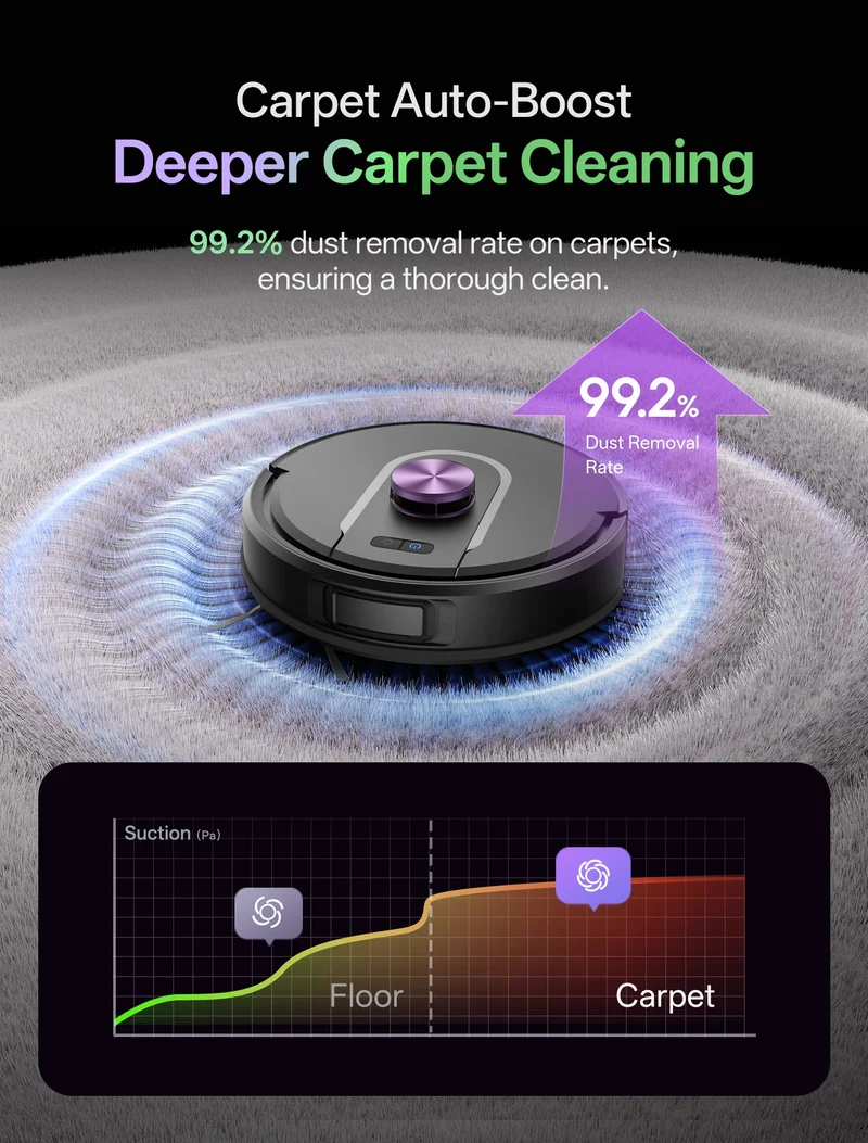 Vactidy & Vexilar | Cleanova W15 Robot Vacuum Cleaner