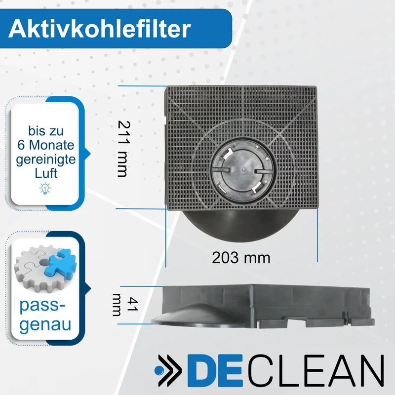 2 Kohlefilter kompatibel mit Bauknecht, AEG, Electrolux CHF303 Typ303 481281718532