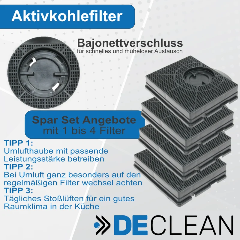 Kohlefilter kompatibel mit AEG, Electrolux, Elica Typ 303 9029793602