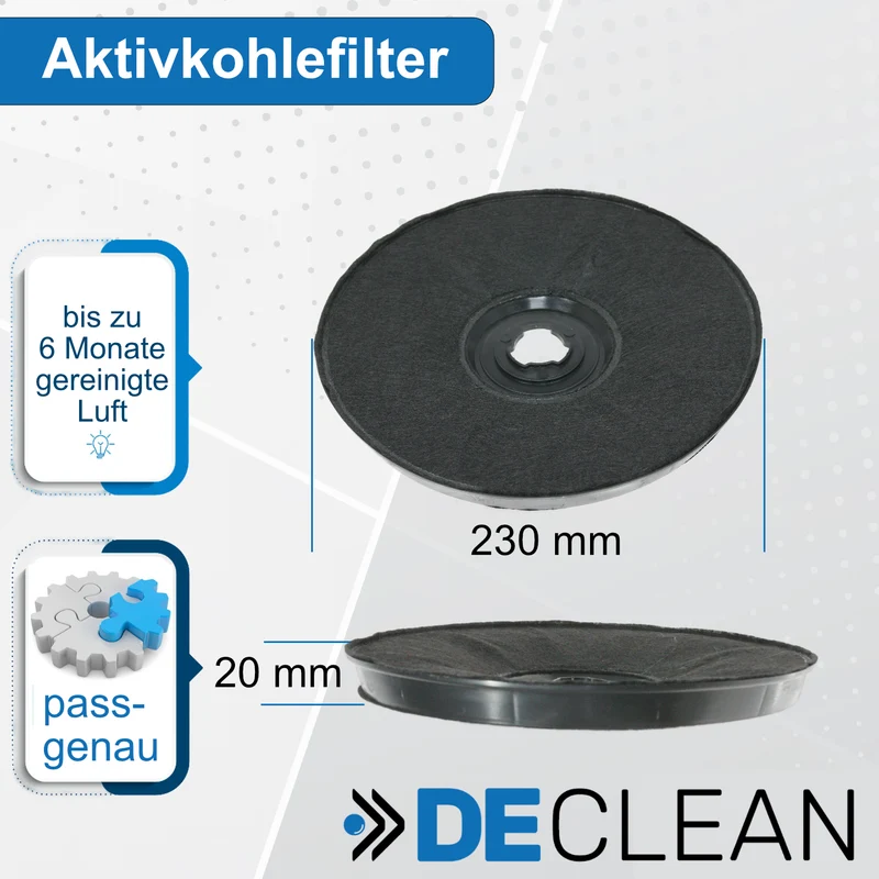 2 Filter kompatibel mit Bauknecht, Whirlpool, AEG EFF57 EHFC57 FAC519 E233