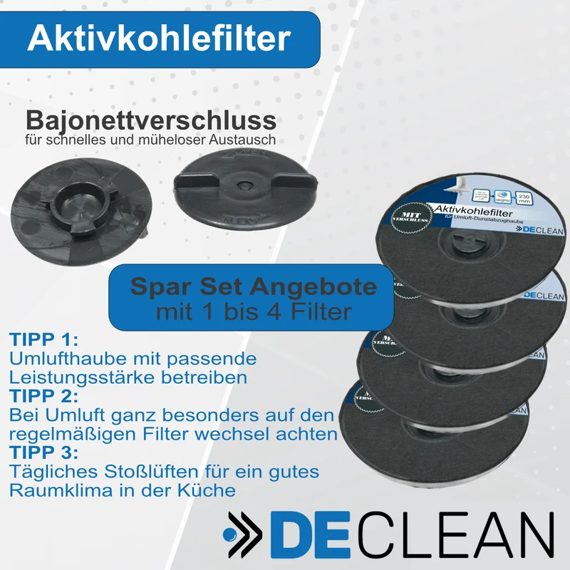 2 Filter kompatibel mit Bauknecht, Whirlpool, AEG EFF57 EHFC57 FAC519 E233