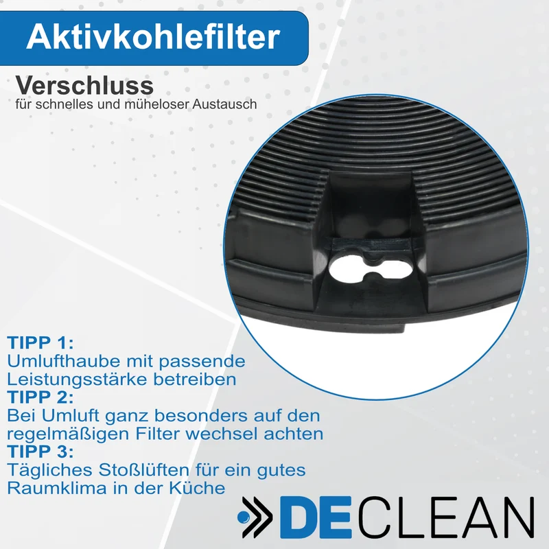4x Kohlefilter kompatibel mit AEG, Ikea, Elica 902979358-6 E3CFT29