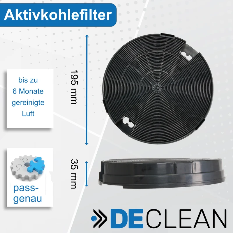 4x Kohlefilter kompatibel mit AEG, Ikea, Elica 902979358-6 E3CFT29