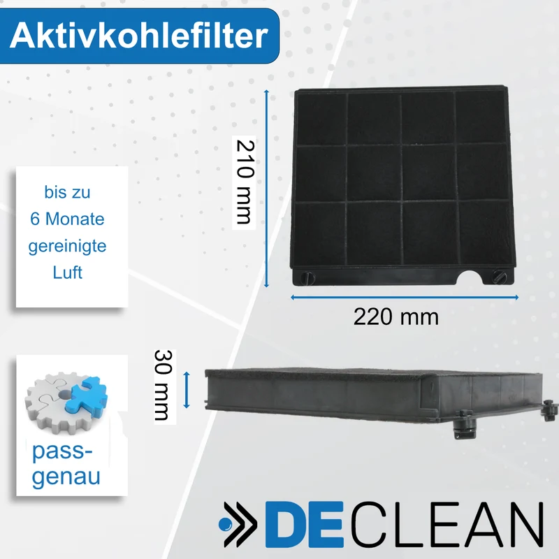 2 Aktivkohlefilter kompatibel mit Ikea, Privileg, Progress