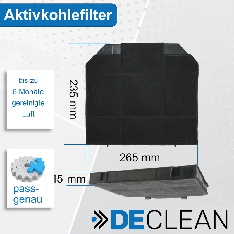 4 Kohlefilter kompatibel mit AEG, Bosch, Zanker Juno 50290661003 EFF72