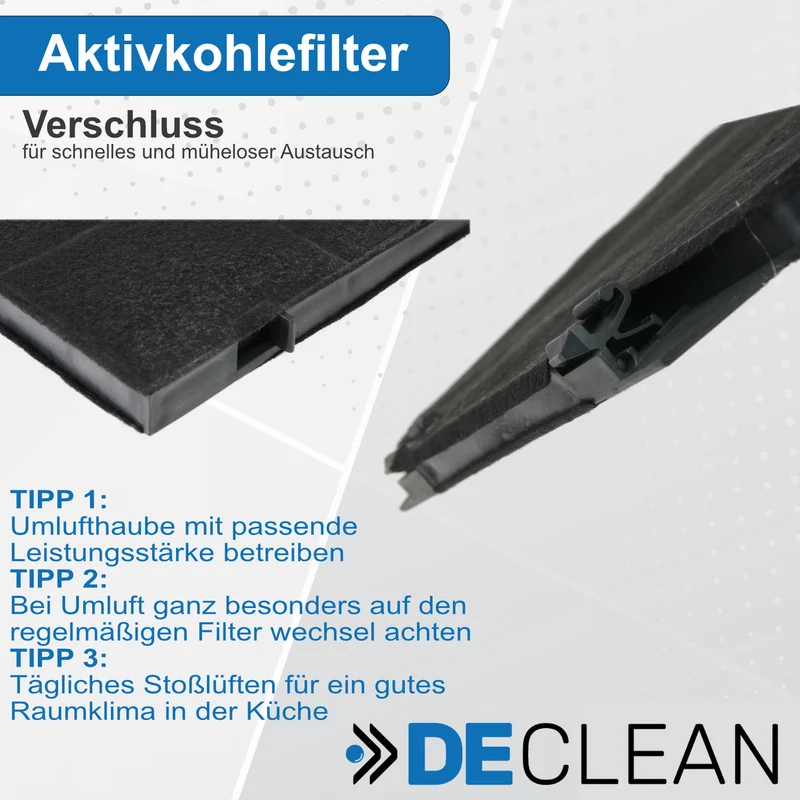 4 Kohlefilter kompatibel mit AEG, Bosch, Zanker Juno 50290661003 EFF72