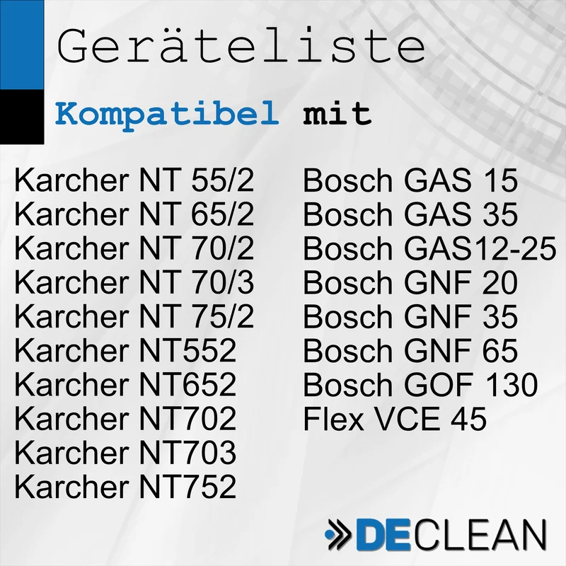 5 Meter Staubsaugerschlauch kompatibel mit Kärcher NT 14/1,NT 25/1,NT 27/1,NT 35/1,NT 40/1