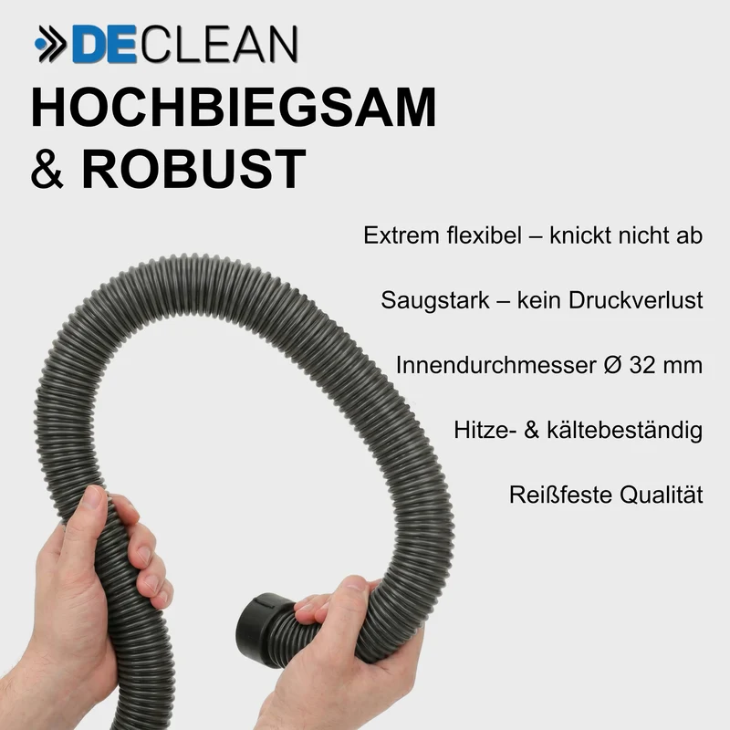 5 Meter Schlauch kompatibel mit Cleanfix S10,S10 plus, S20, S21, SW15, SW20, SW25KW