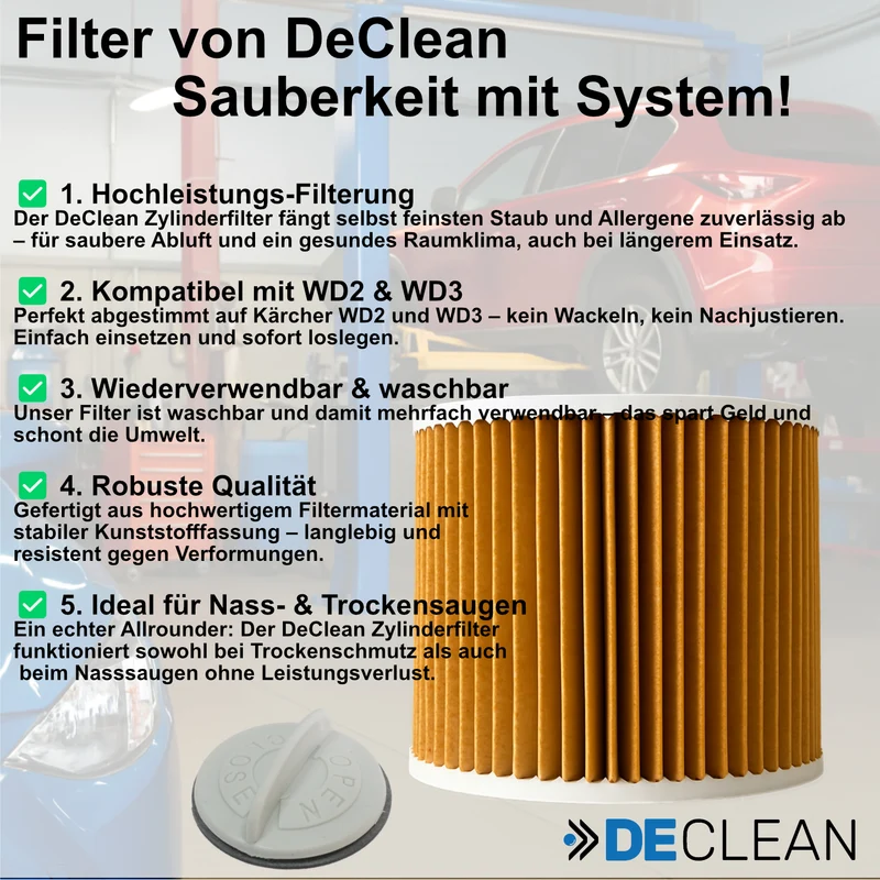 DeClean Filter kompatibel mit Kärcher WD2, WD3, SE4001, SE4002, KWD1-3, MV2, MV3