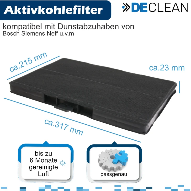 Kohlefilter kompatibel mit Neff, BSH, Bosch Z5102X1 Z5102X5 Z5106X5