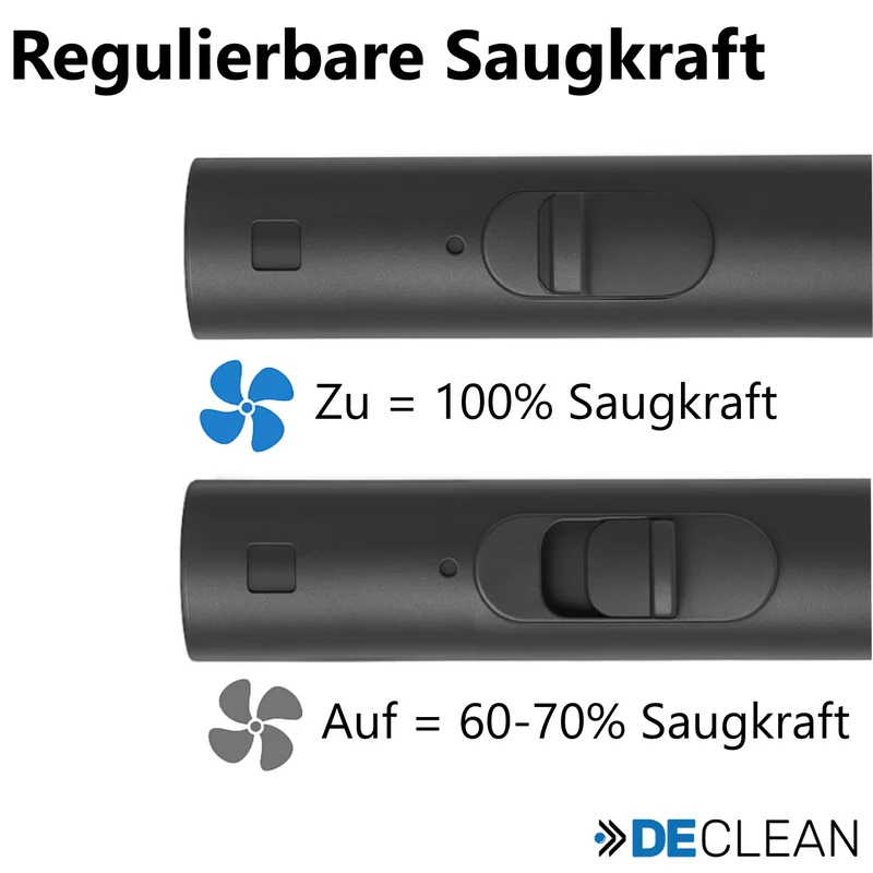 DeClean Handgriff kompatibel mit Miele Staubsauger 5269091 9442601 Griff