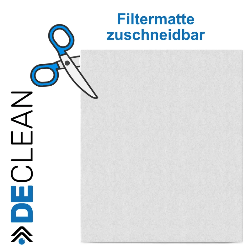 5 Abluftfilter passend für Air Clean Abluftfilter SF-SAC 20/30