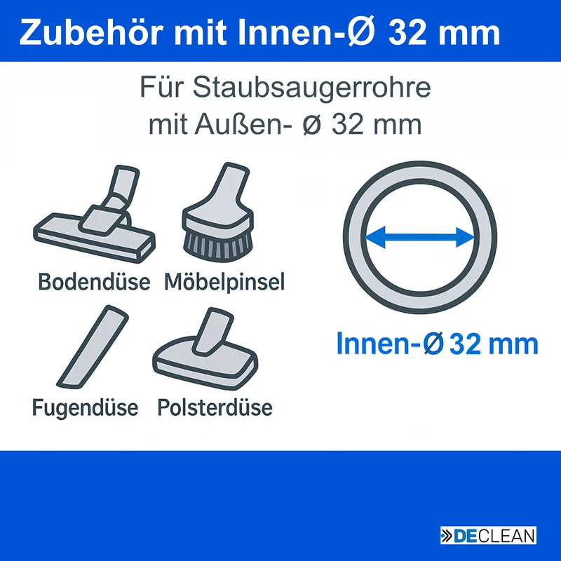 Bodendüse kompatibel mit Philips FC 8608-02 FC8608