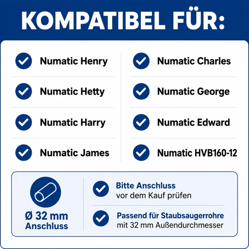Bodendüse kompatibel mit Numatic 902072 Henry HVB160-12 Hetty Harry
