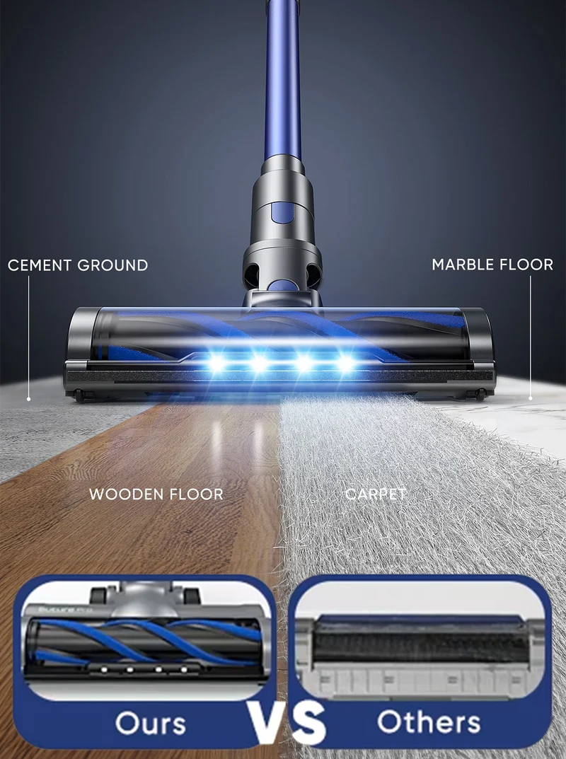 Buture BP10 Vacuum Cleaner 450W 38KPA for Wholesale