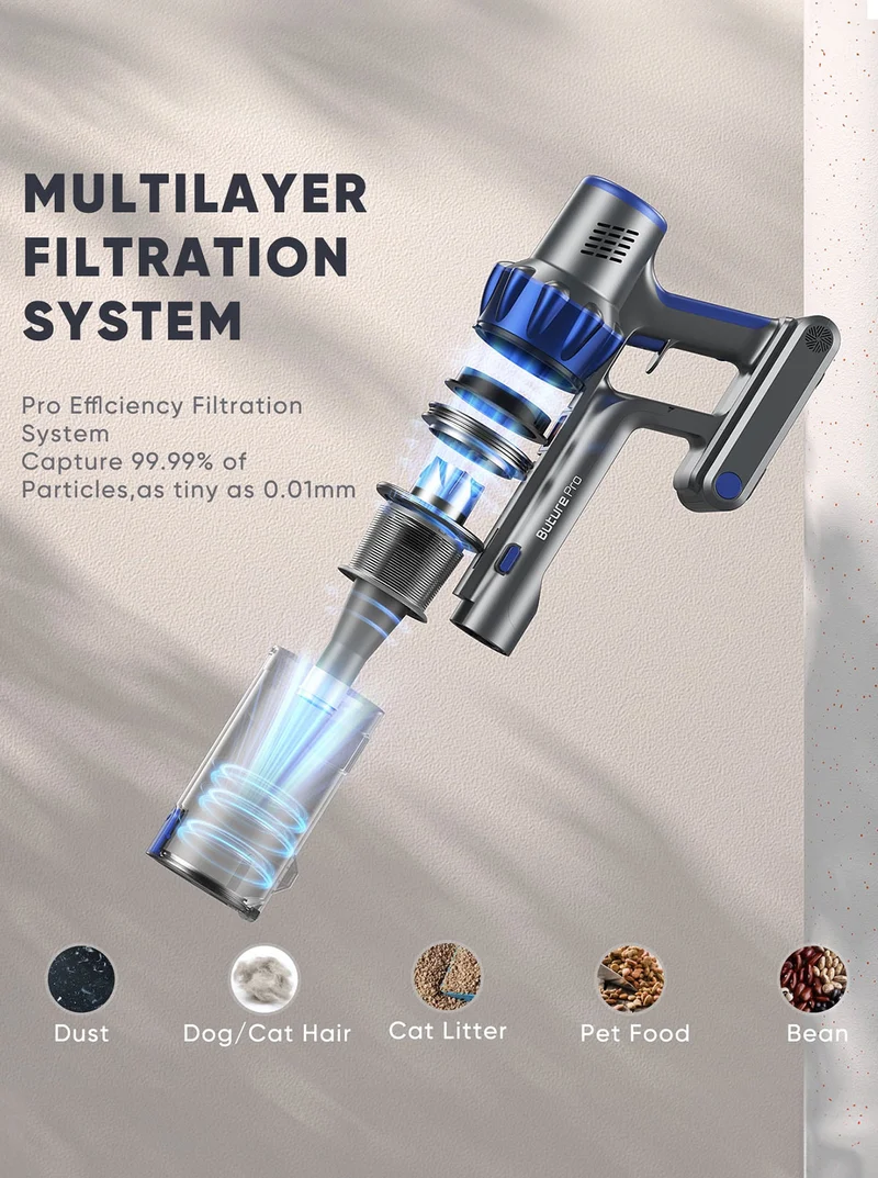 Buture BP10 Vacuum Cleaner 450W 38KPA for Wholesale