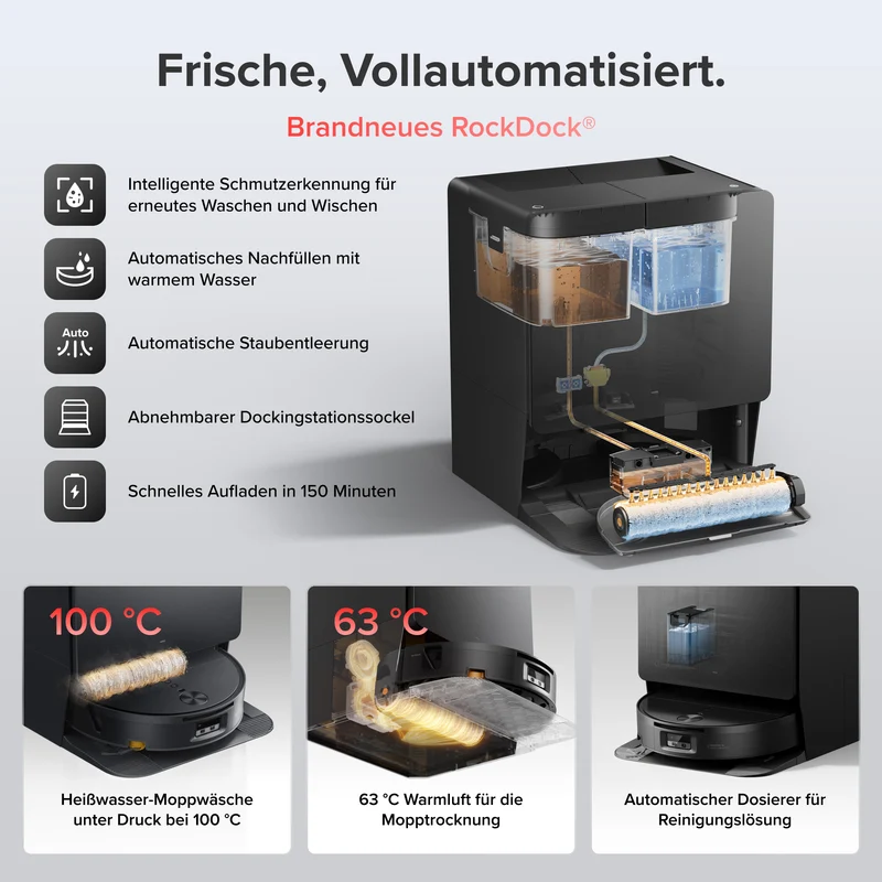 Roborock Saros 20 Flow Complete – Druck-Selbstreinigungssystem SpiraFlow™ 2.0