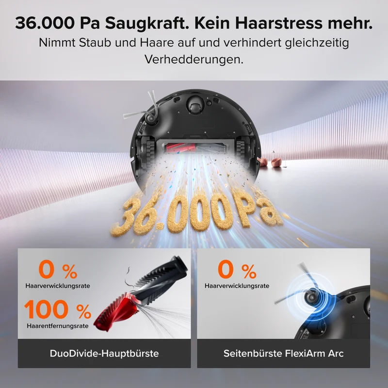 Roborock Saros 20 Neo Saug- und Wischroboter mit Heißwasserwischen und intelligenter Dockingstation