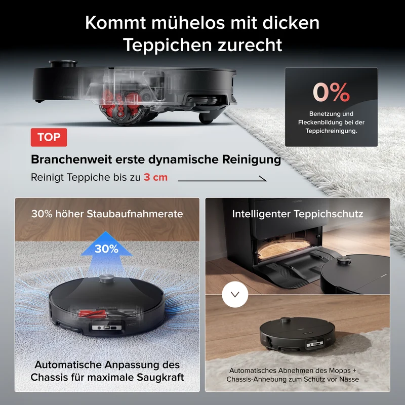 Roborock Saros 20 Sonic Saugroboter mit brandneuem RockDock