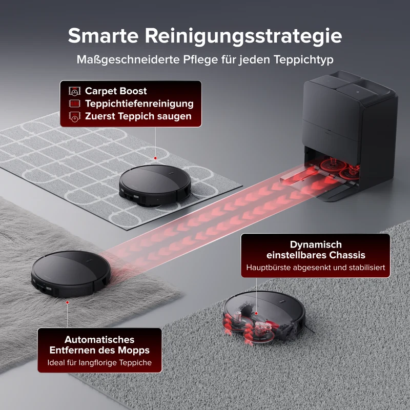 Roborock Saros 20 – AdaptiLift™ Chassis 3.0 für die reibungslose Überwindung von Schwellen, mit einer Saugkraft von 36.000 Pa
