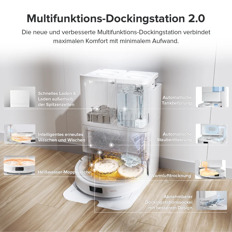 Roborock Qrevo Pro Saugroboter mit Multifunktions-Dockingstation 2.0