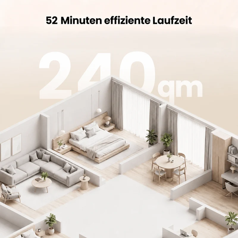 Yaber P20 Akku-Staubsauger – 120 AW starke Saugleistung & bis zu 52 Min. Laufzeit