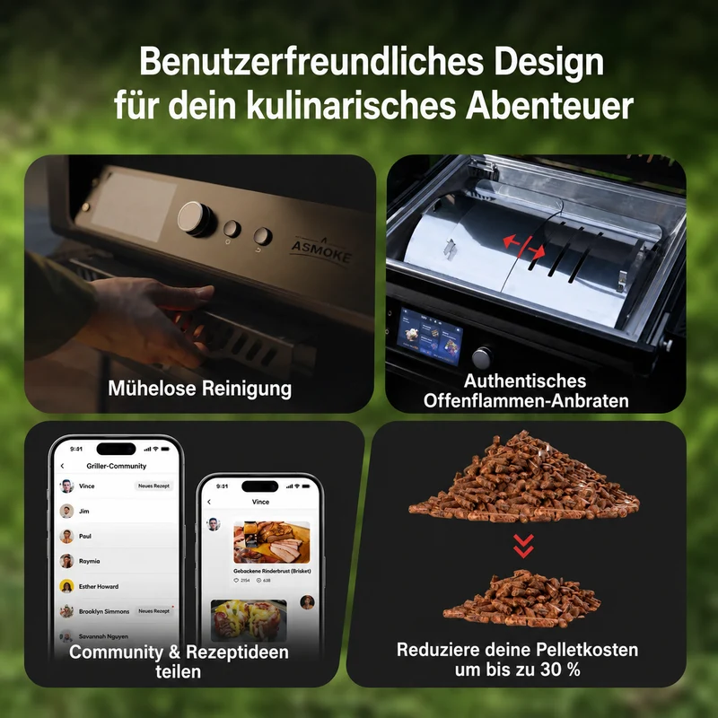Neu: Asmoke Essential – Kompakter Holzpellet-Grill mit 5" Touchscreen, FlameTech & ASCA™ Smoker-Technologie