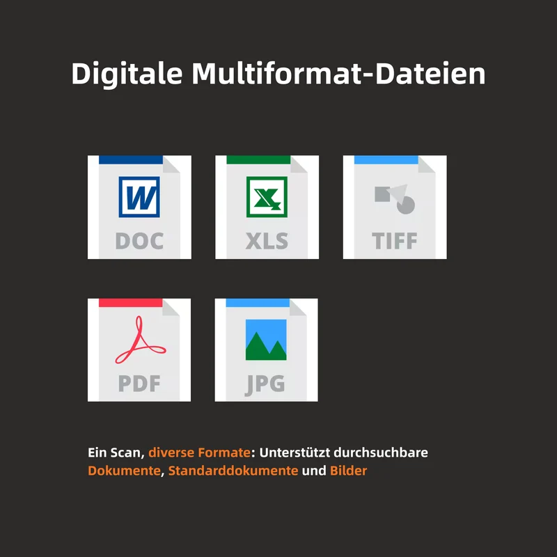 (Gratiszugabe bis zu 69 €) CZUR ET 16/18/24/25/26(Max) Scanner Dokumentescanner