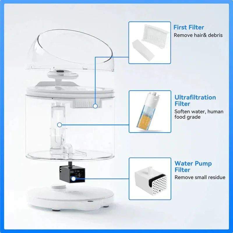 CATLINK W02 Intelligenter AI-Wasserbrunnen – Pure 2