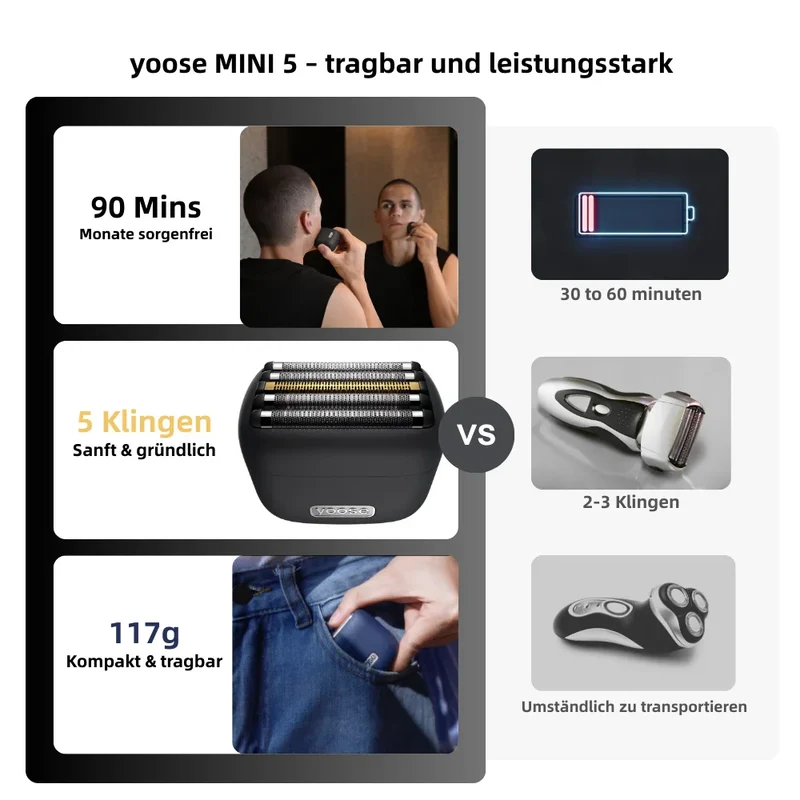 yoose MINI 5 – Tragbarer Elektrorasierer aus hochwertiger Legierung