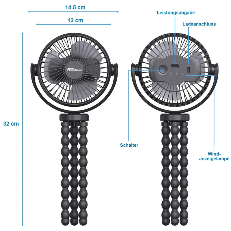 Ambitelligence Clip-On-Ventilator