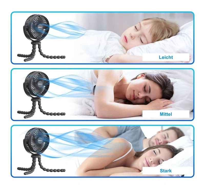 Ambitelligence Clip-On-Ventilator