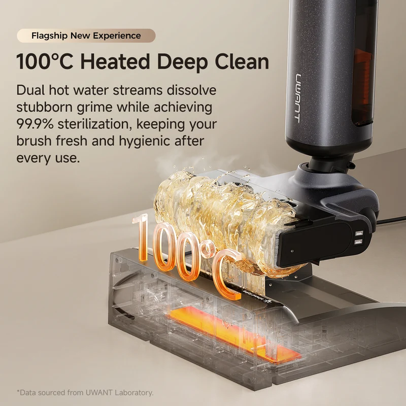 UWANT D700 Pro Nass- und Trockensauger