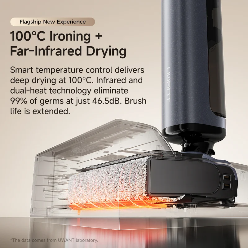 UWANT D700 Pro Nass- und Trockensauger