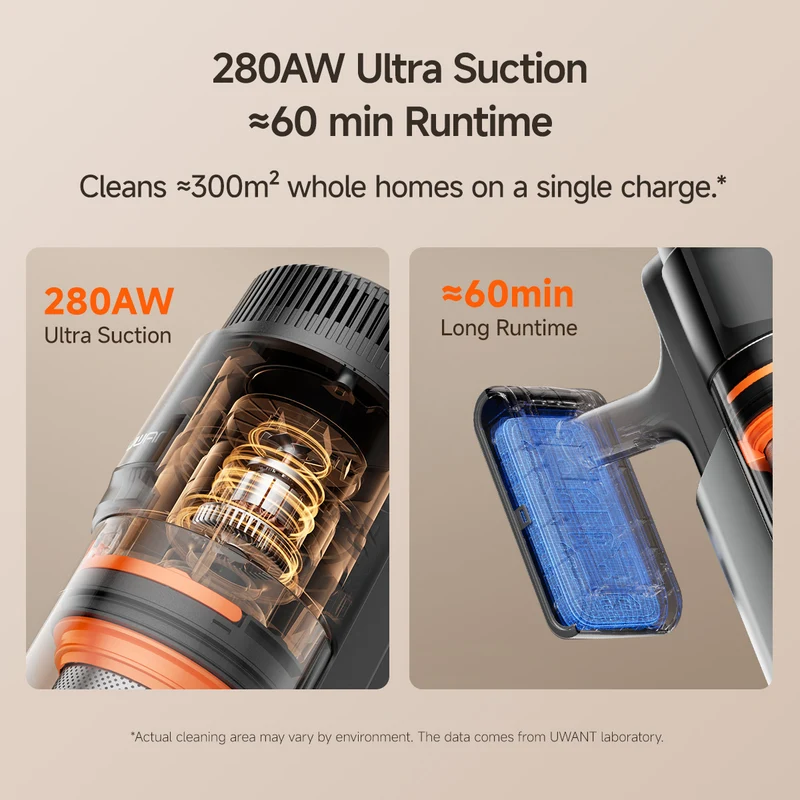 UWANT V600 Akkustaubsauger
