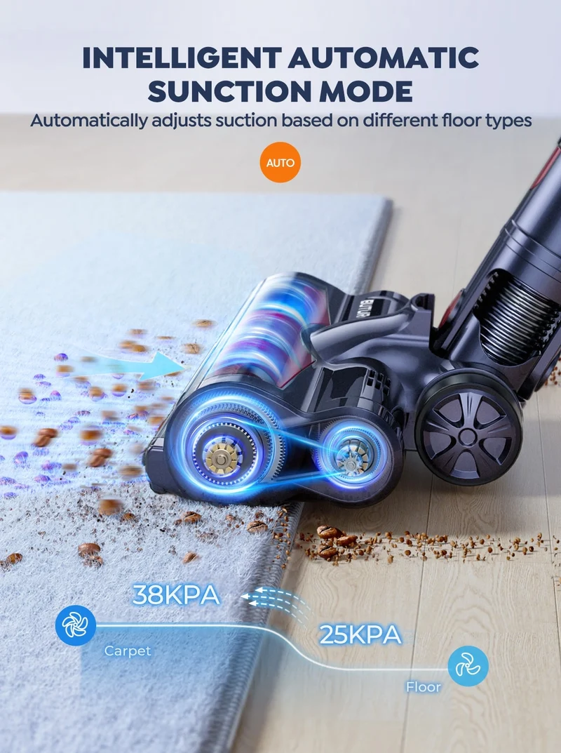 Buture VC70 Cordless Vacuum Cleaner | 450W 38KPA