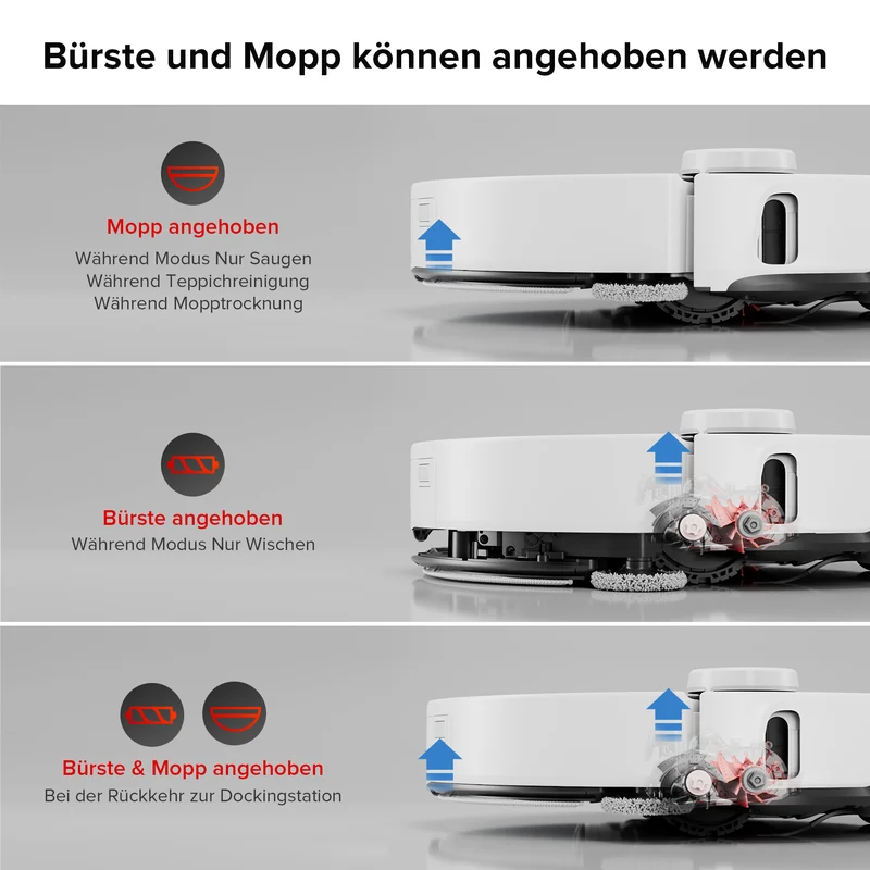 Roborock S8 MaxV Ultra Saugroboter mit Reactive AI 2.0 Hinderniserkennung