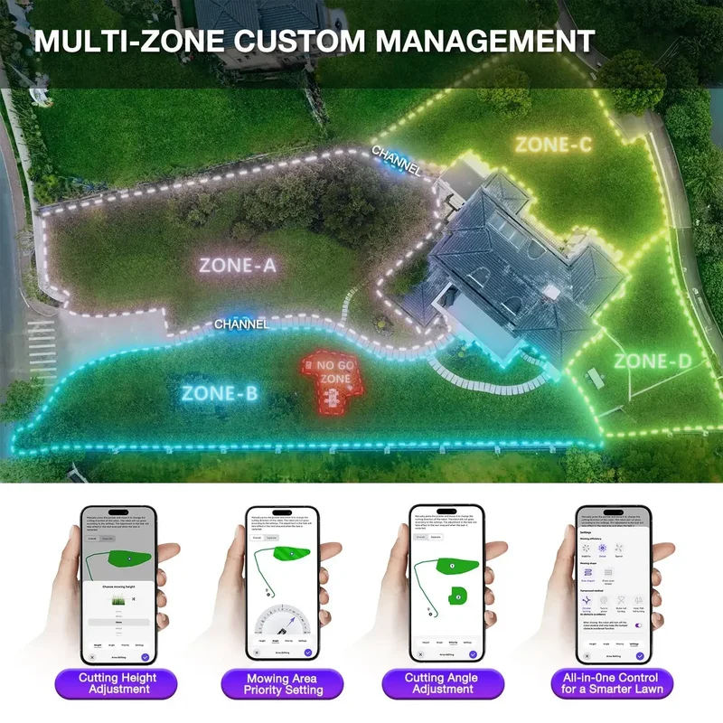 AIRSEEKERS TRON Standard – 15 Ah Akku, 2400 m² Mähroboter mit Schnellladung